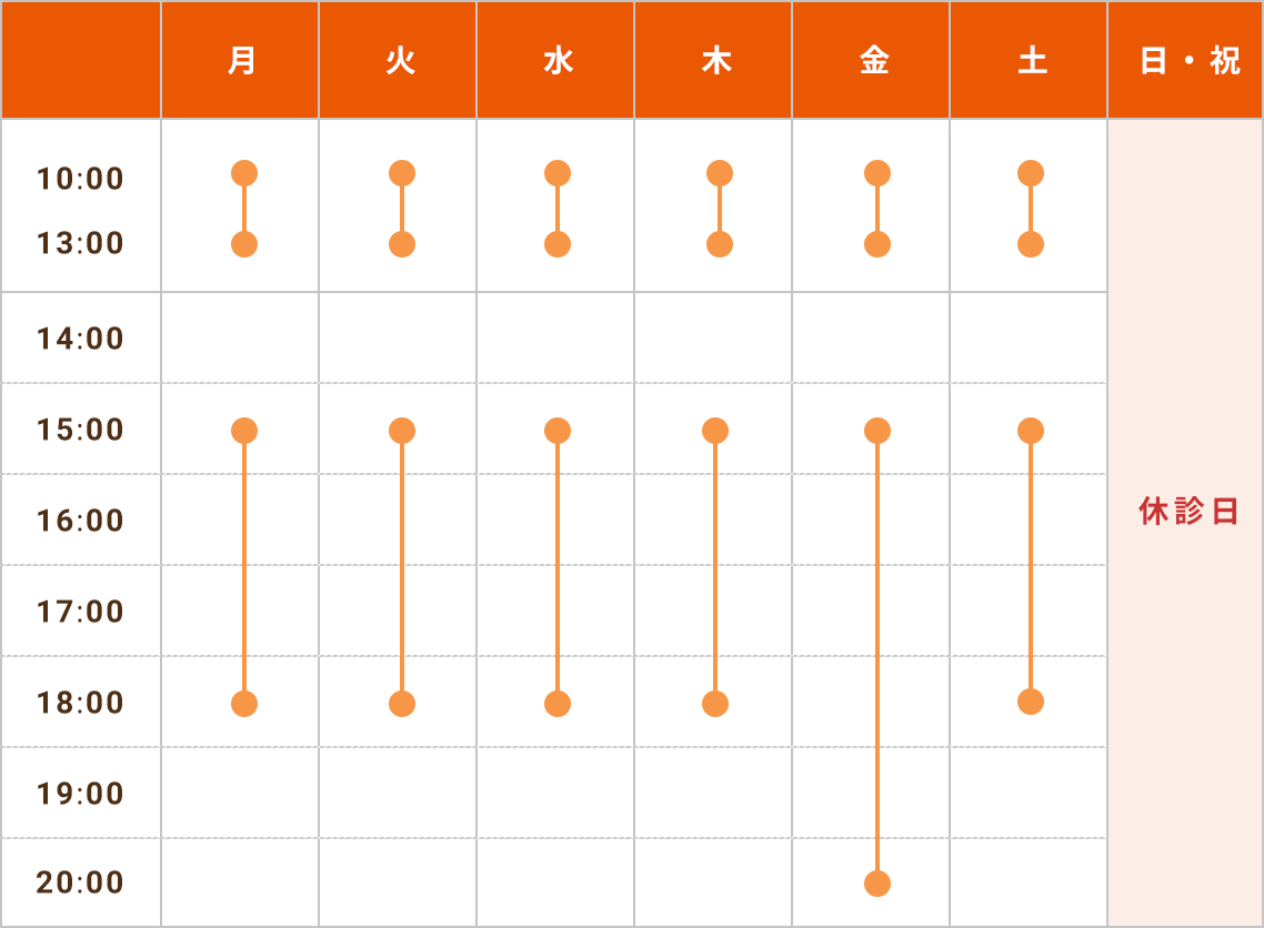 診療時間のご案内